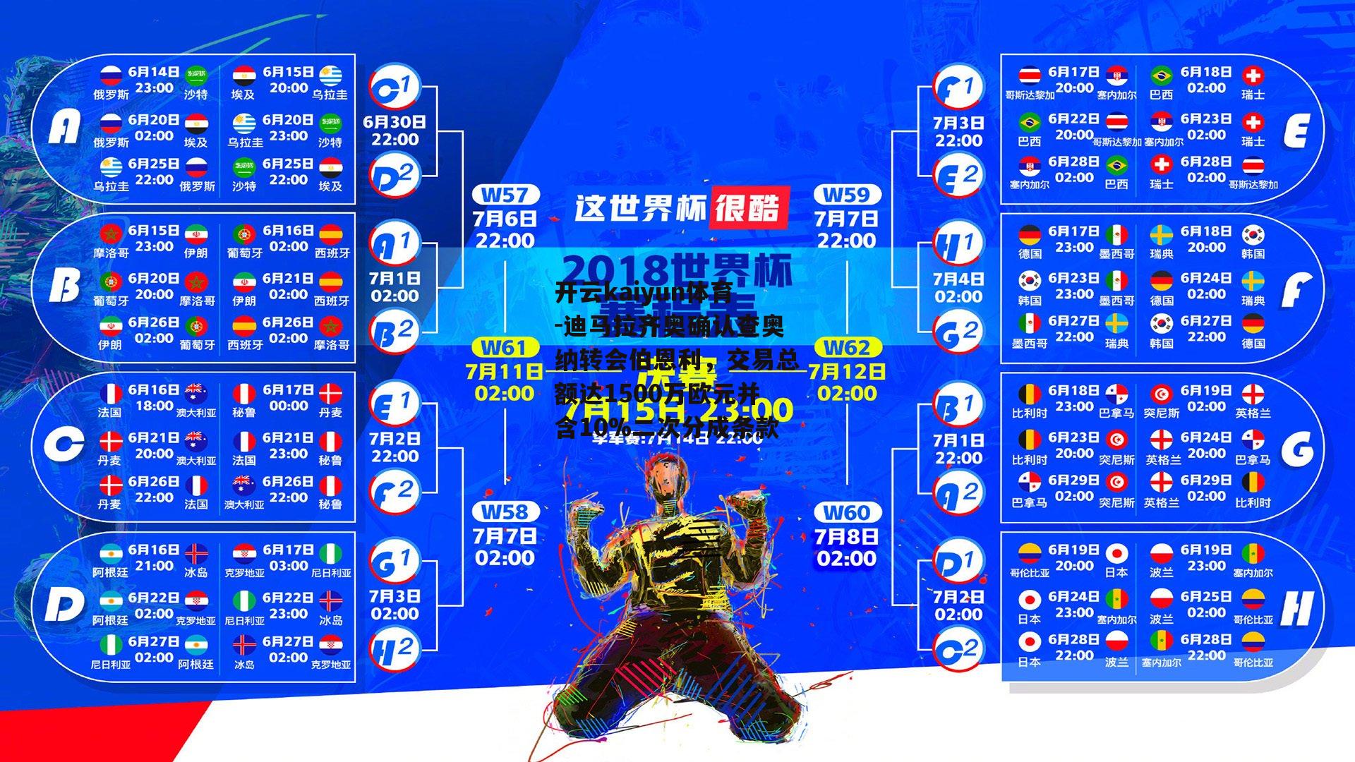 开云kaiyun体育-迪马拉齐奥确认查奥纳转会伯恩利，交易总额达1500万欧元并含10%二次分成条款